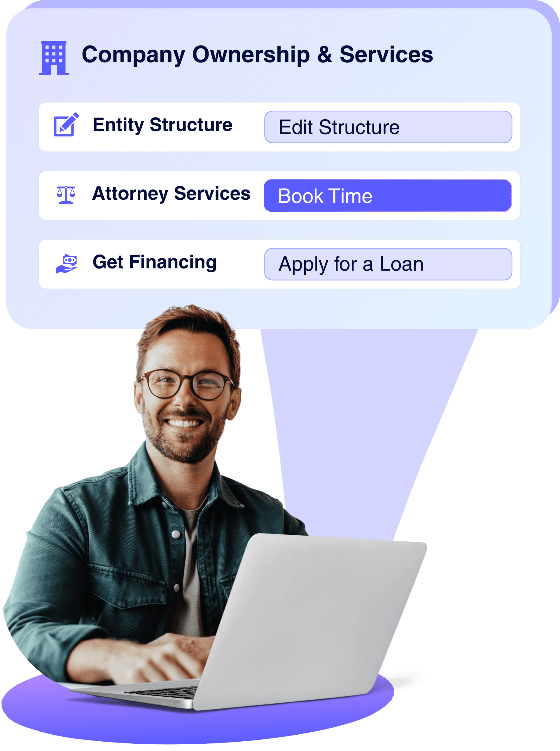Grow with Confidence - Platform Dashboard